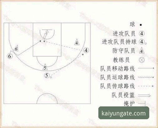 开云体育注册流程教程 辽宁G2失利的用人困局:乌戈战术调整全面解析