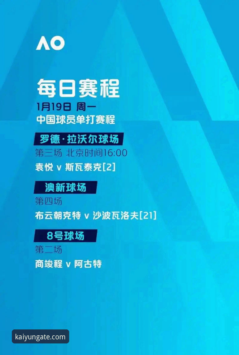 2026世界杯倒计时7天：10大球星实力评测，开云体育游戏用户热议梅西C罗最后一舞
